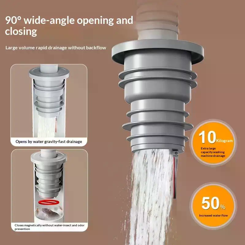 Bathroom Sewer Seal Ring Anti- - Drain Pipe Clip recension och pris
