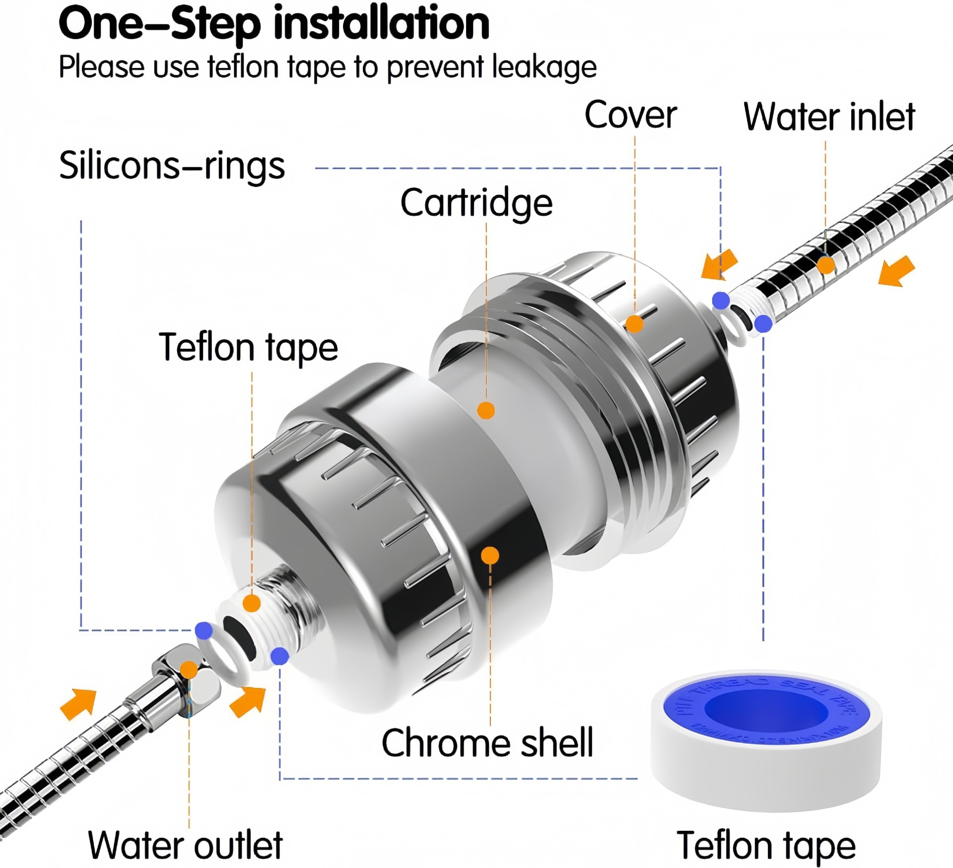 15/20/25/30 Layer Filter Stage - Shower Valve Cartridge recension och pris