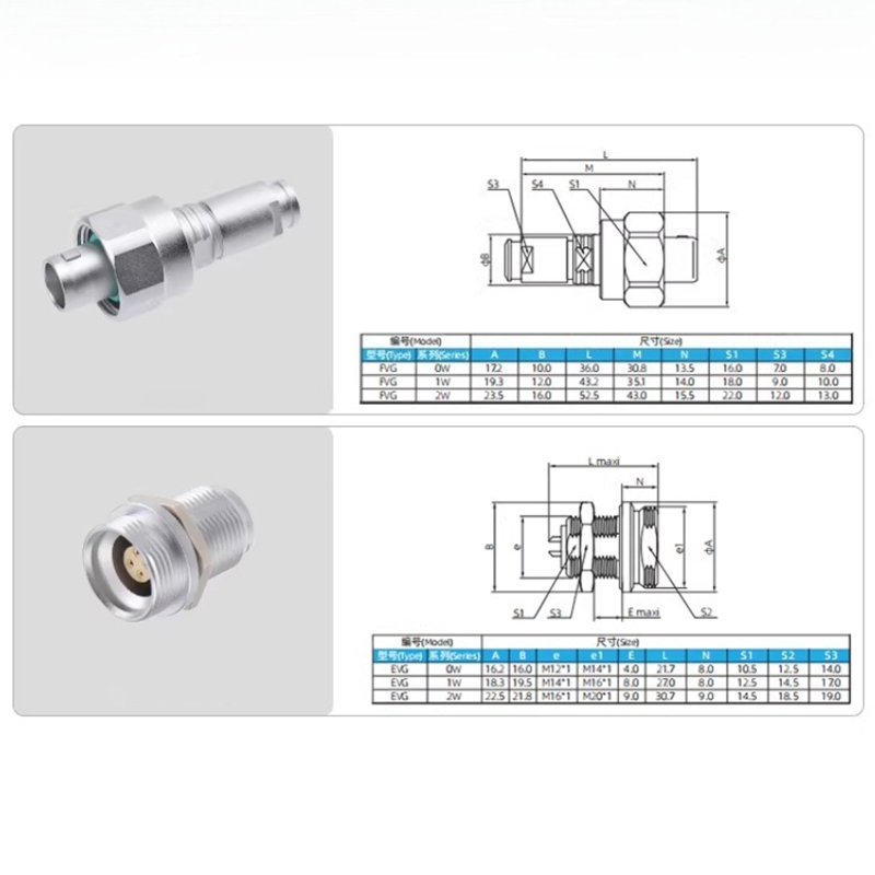 1W FVG Plug EVG Fixed Socket 2 - Push Fit Connector recension och pris