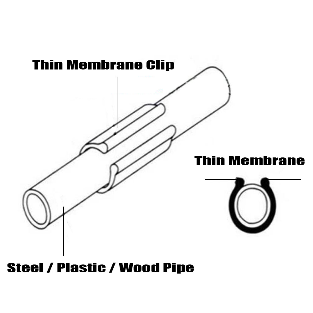 20-50PCS 19/20/22/25/28MM Gard - Plastic Pipe Clip recension och pris