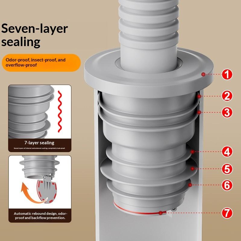 &Bathroom Sewer Seal Ring Anti - Drain Pipe Clip recension och pris