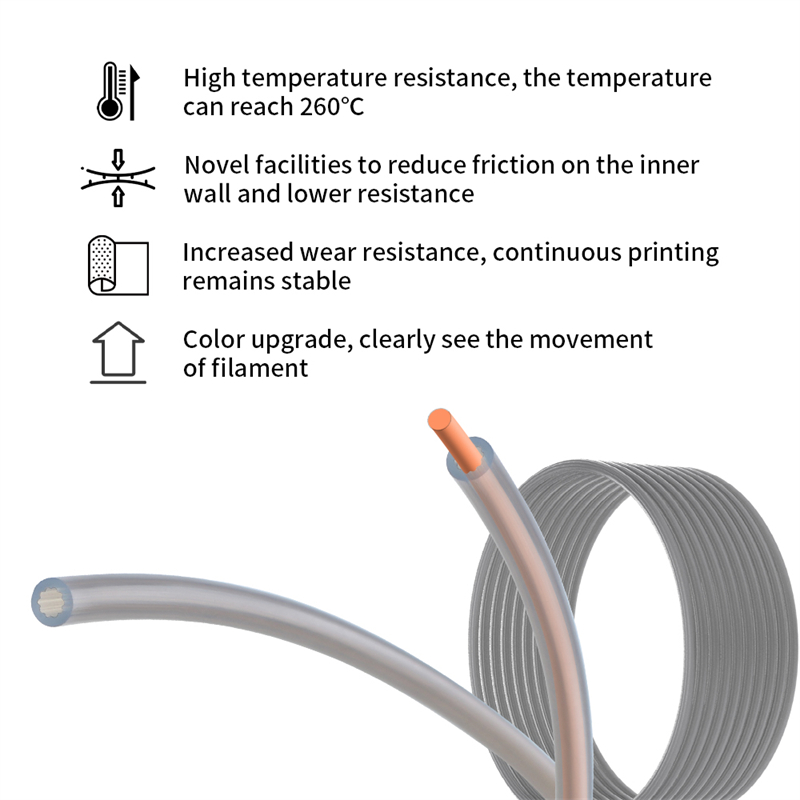 Star Shaped Low Resistance Hig - Ptfe Tape Thread recension och pris