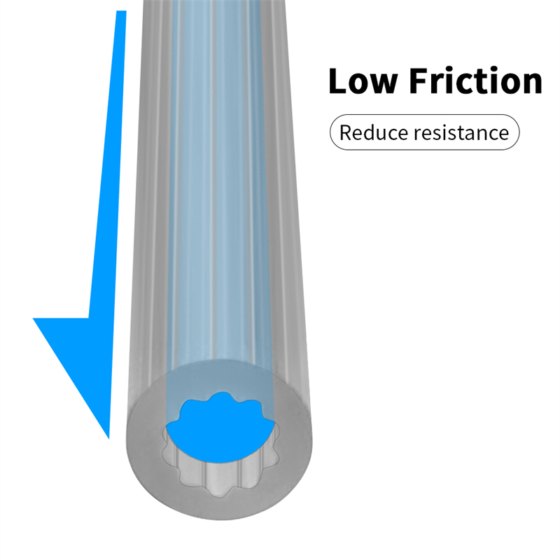 Star Shaped Low Resistance Hig - Ptfe Tape Thread recension och pris