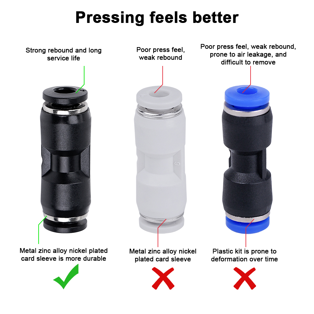 PTFE Feed Pipe Extension Joint - Ptfe Tape Thread recension och pris